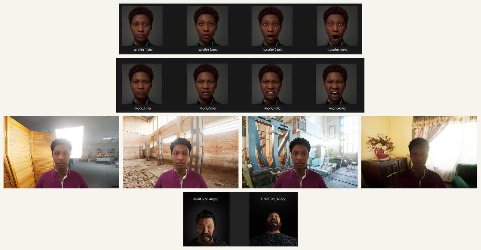 Synthetic MetaHuman dataset: graded surprise and anger intensity ramps, the same character rendered across four environments, and an adult-size versus child-size viewpoint comparison.